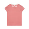 4060 WOS BOWERY STRIPE TEE - kustomteamwear.com