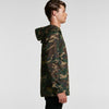 5501C CYRUS CAMO WINDBREAKER - kustomteamwear.com