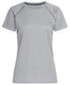 Women's Active Team Raglan - kustomteamwear.com