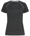 Women's Active Team Raglan - kustomteamwear.com