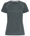 Women's Active Team Raglan - kustomteamwear.com