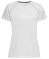 Women's Active Team Raglan - kustomteamwear.com
